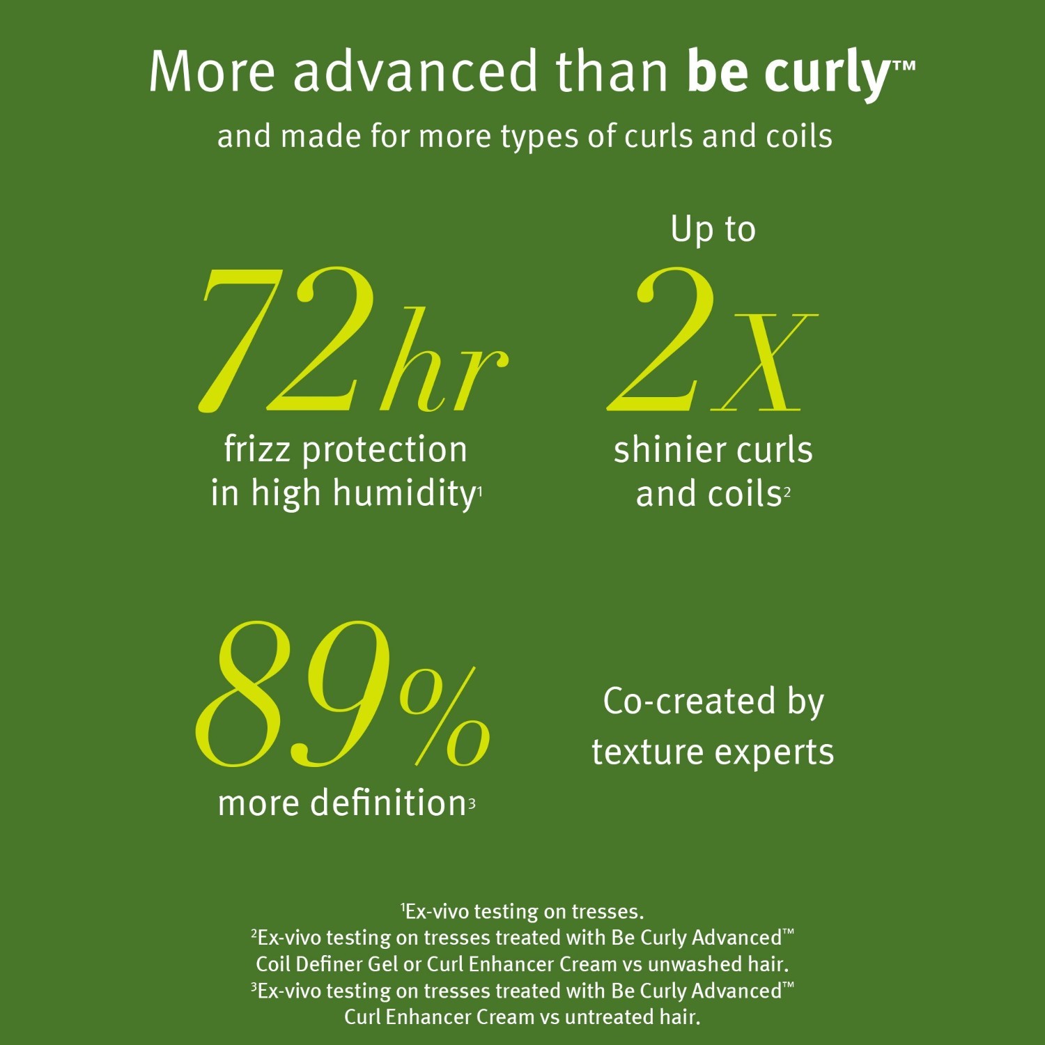 Aveda Be Curly Advanced™ šampon za kosu – 250 ml