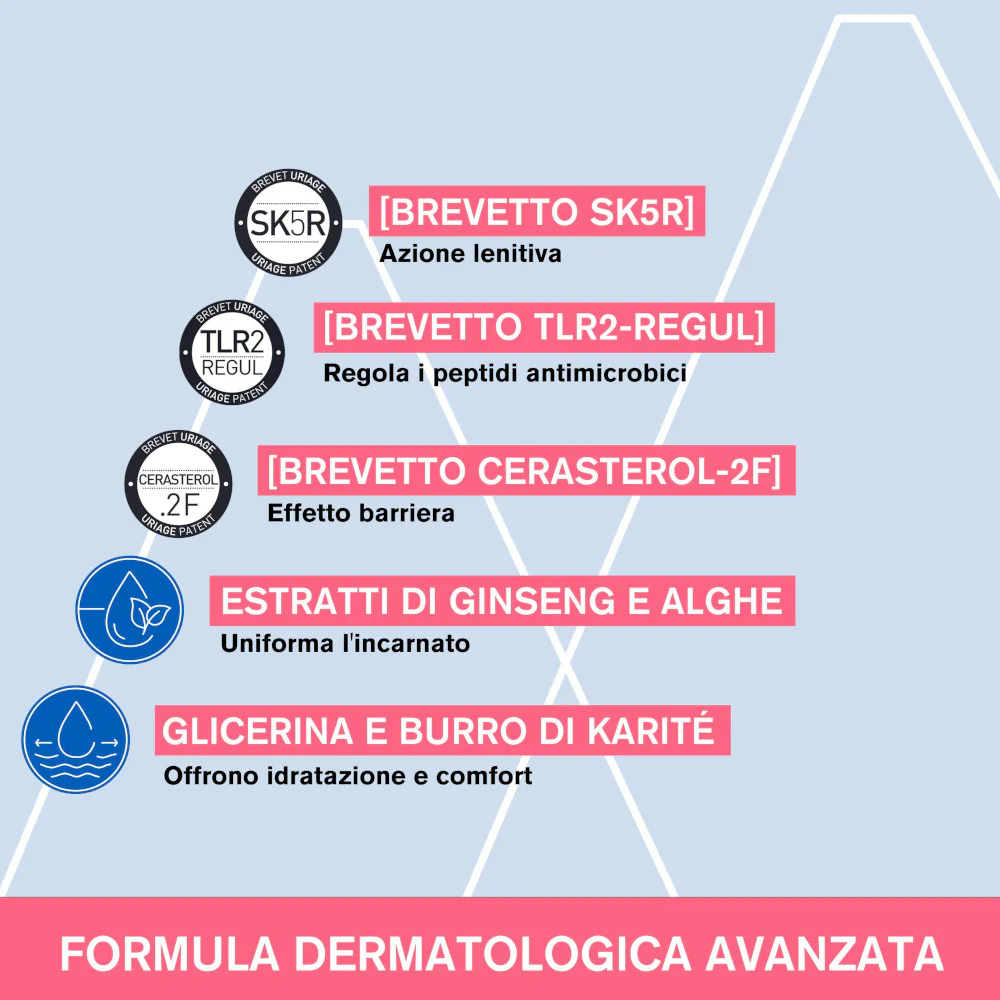 ROSÉLIANE Crema anti-rossori - Crema viso giorno lenitiva