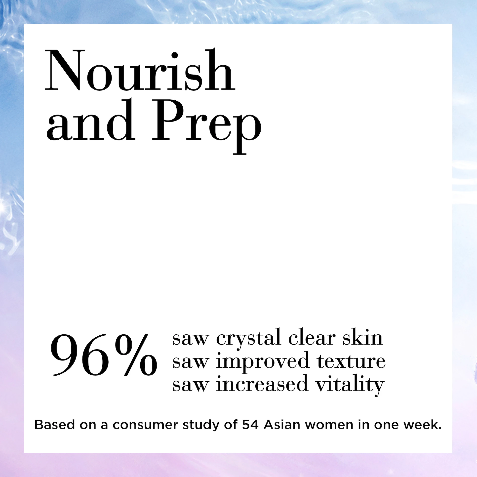 Esencija za obnavljanje kože s mikrokapsulama Ceramide 90 ml - Elizabeth Arden