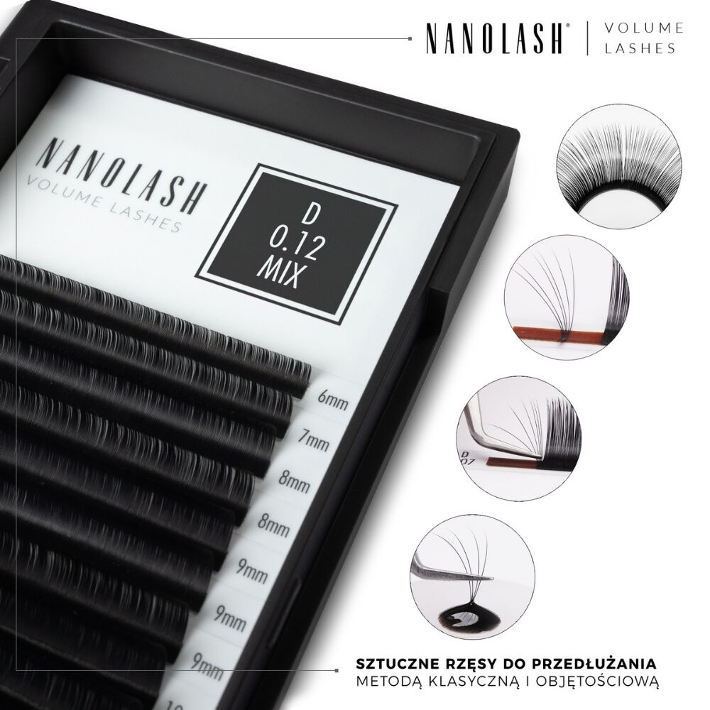 Nanolash Volumenwimpern