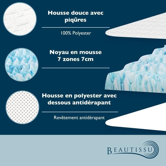 Beautissu BeauNuit MT Lux 7 Section Mattress Topper 140x200 cm with 7 cm Visco Foam - Mattress Topper for Mattresses up to 30 cm