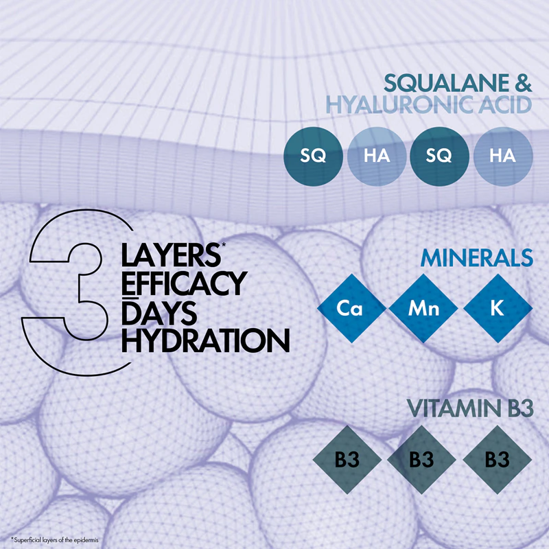Vichy Minéral 89 Rijke Hydraterende Crème Geurvrij