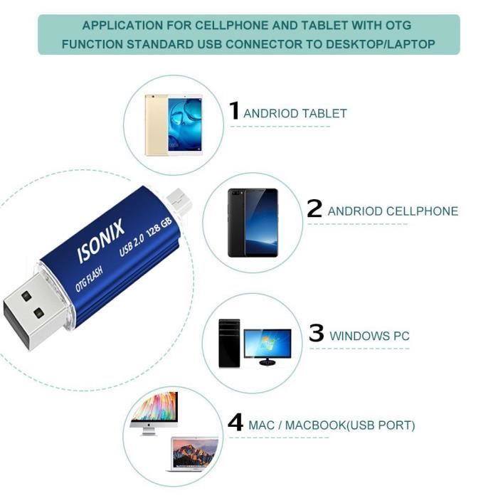 128 GB USB-Stick – 2-in-1 – Micro-USB und USB 2.0 – Kompatibel mit Android und PC – Plug & Play