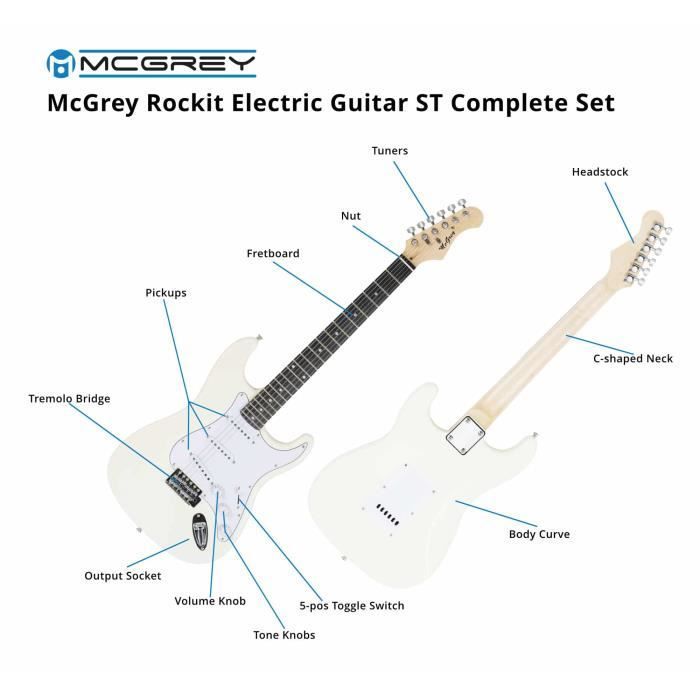Pack Guitare électrique Blanc - McGrey Rockit - Guitare électrique Kit Complet Amplificateur de 10 W, Housse, Accordeur et Sangle