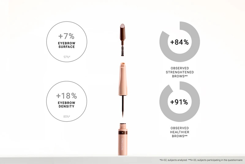 Notino Serum-Infused Lifeproof Eyebrow Liner течне серумске оловке за обрве