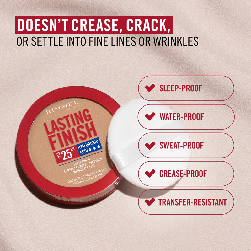 Rimmel Lasting Finish 25H compactpoeder SPF 20