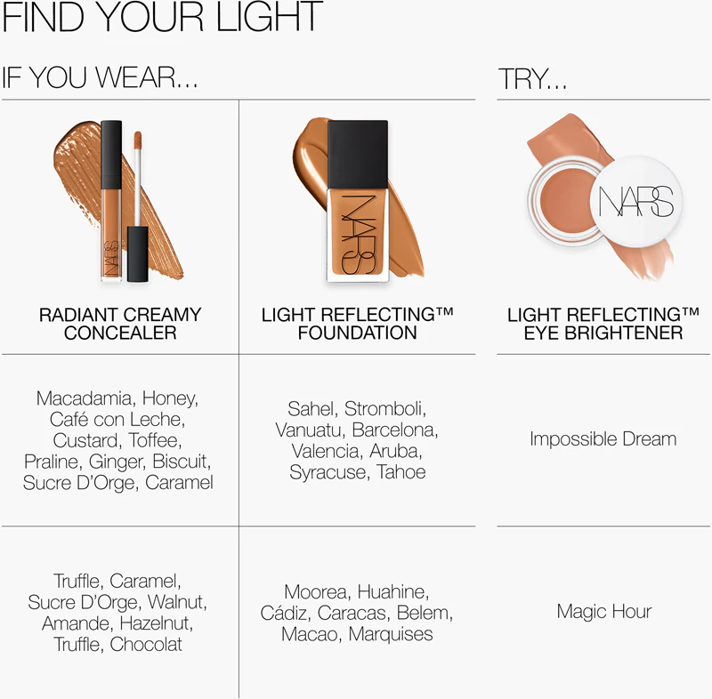 Rozjasňujúci korektor NARS Light Reflecting™ EYE BRIGHTENER na očné okolie