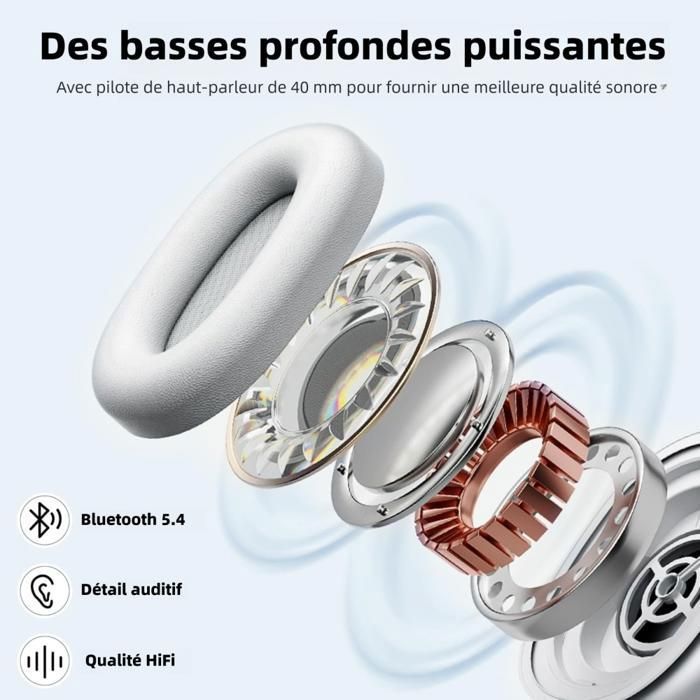 Cuffie wireless - FINGERTIME - Bluetooth 5.4 - Autonomia della batteria di 80 ore - Cancellazione del rumore ANC - QuietComfort - Nero