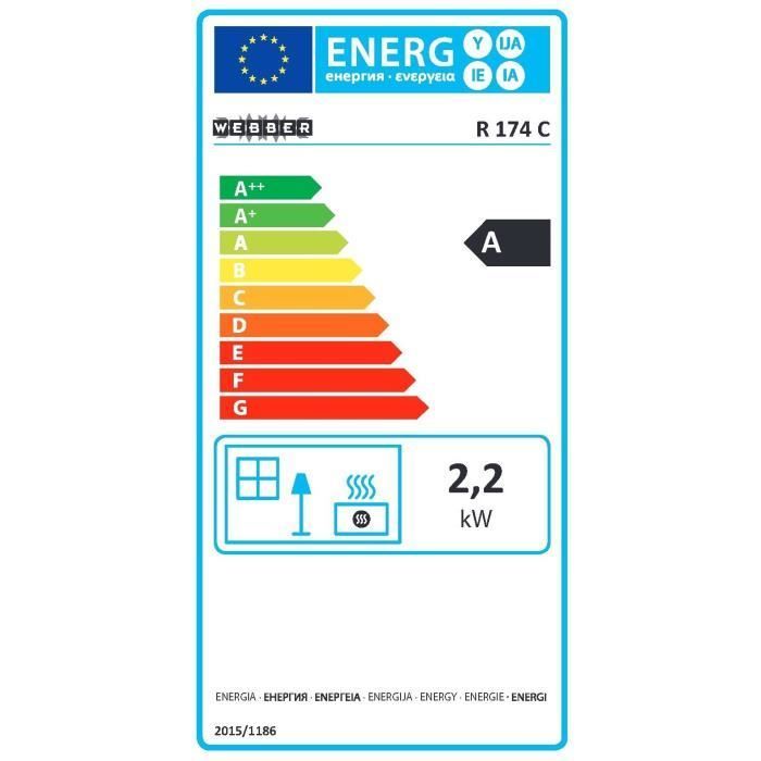 WEBBER R174C 2200-Watt-Petroleumheizgerät mit Docht – Kippsicherung – CO₂-Detektor