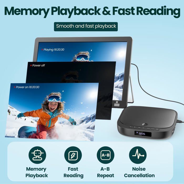 Reproductor de DVD para TV con entrada USB/TF, HDMI integrado, PAL/NTSC, multizona, cable HDMI/RCA, función de memoria.
