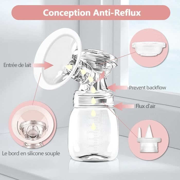 Tire Lait Electrique Double,Tire-lait Portable Anti-Refoulement,Pompe à Lait Rechargeable avec 2 Mode et 9 Niveaux Vitesse,Sans BPA