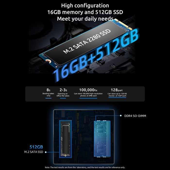 BMAX B4 Mini PC - Intel N95 - 16GB RAM - 512GB SSD - WiFi AC - Dual HDMI 4K - Gigabit LAN - Windows 11 - Compact Office PC