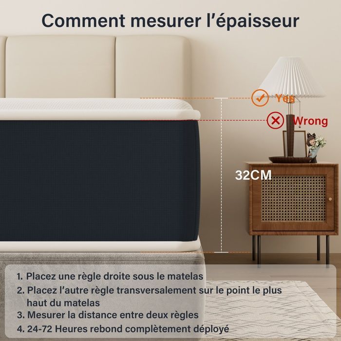 Materasso 160x200, spessore 32 cm, in memory foam, modello Stanew Perfect High Resilience Support, 7 zone, reversibile.
