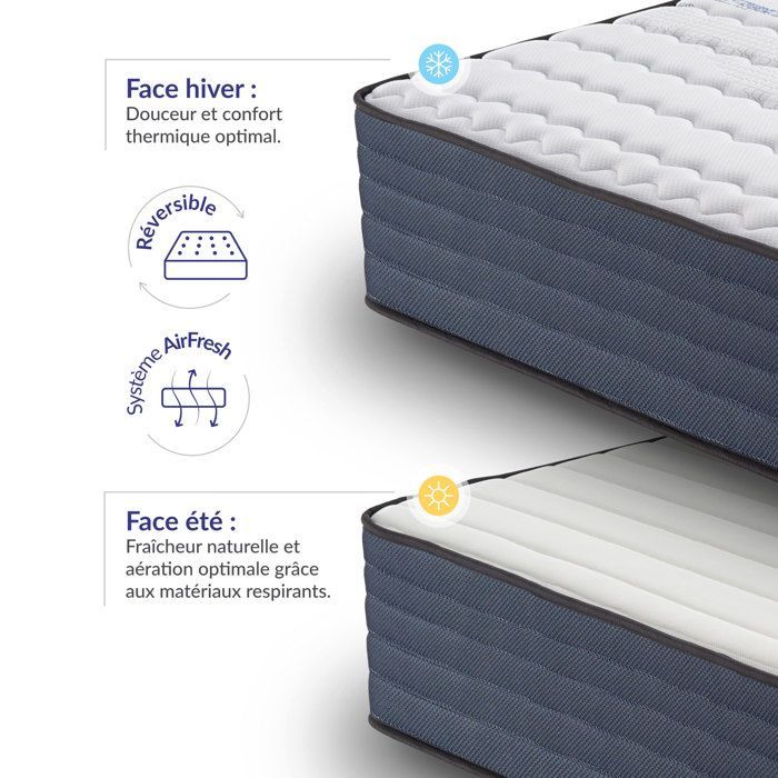 Materasso Dream Komfort 140x190 cm - Tecnologia in lattice blu e memory foam HR - Reversibile - 7 zone - Spessore 30 cm
