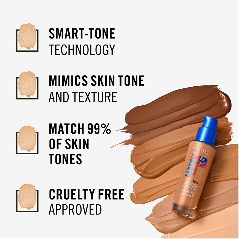 Base líquida Rimmel Match Perfection FPS 20