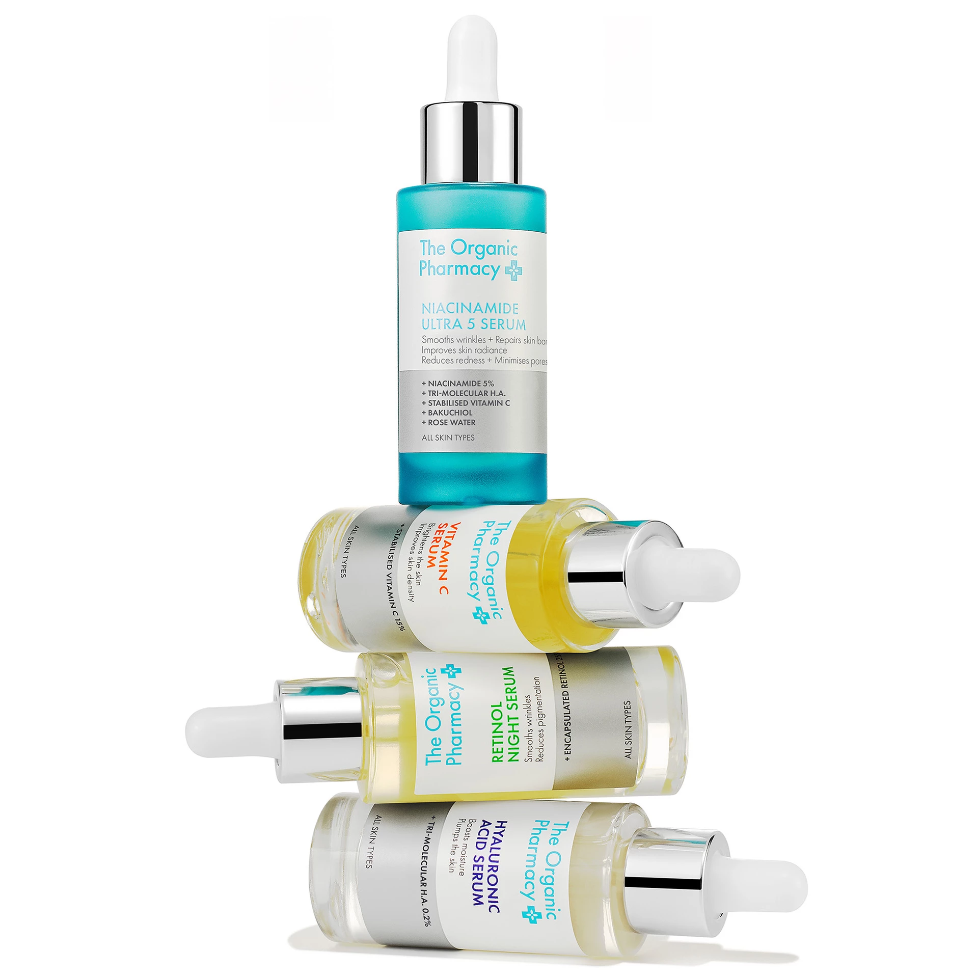 Niacinamid Ultra 5 serum 30 ml - Organska ljekarna