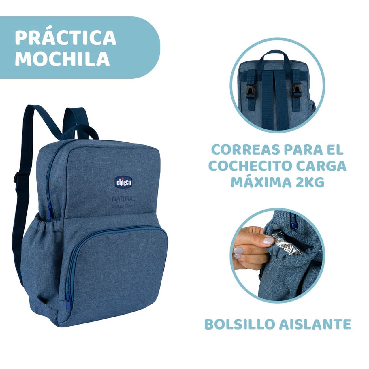 Rucsac pentru schimbat scutece