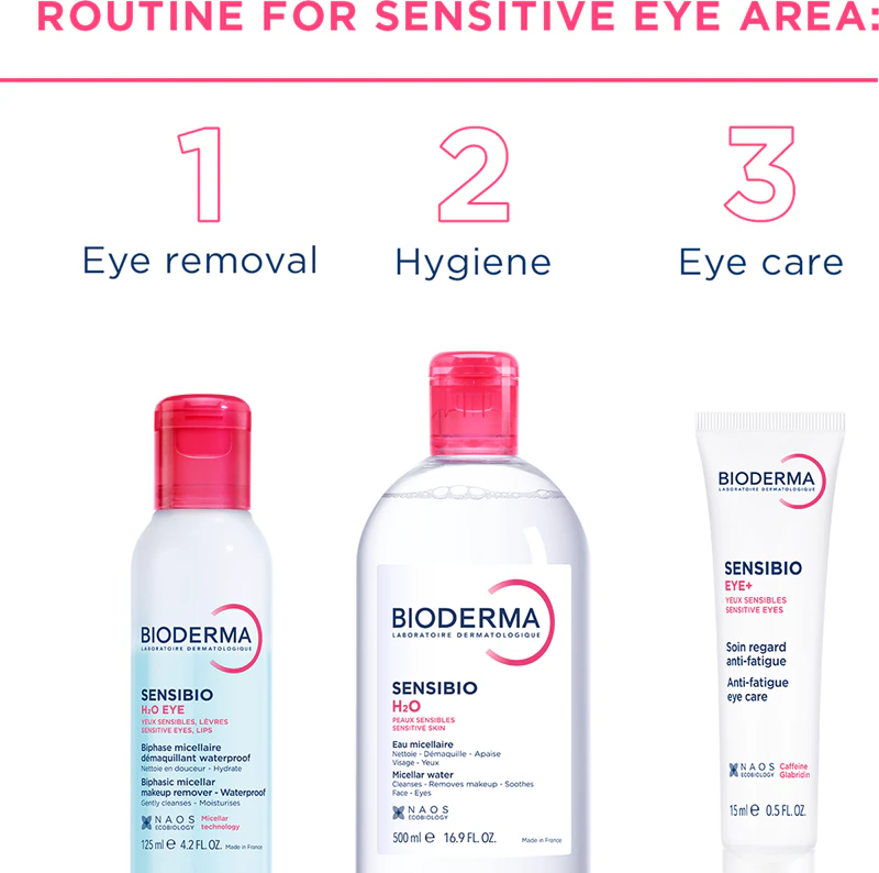 Bioderma Sensibio H2O Eye dvojfázová micelárna tekutina na oči a pery