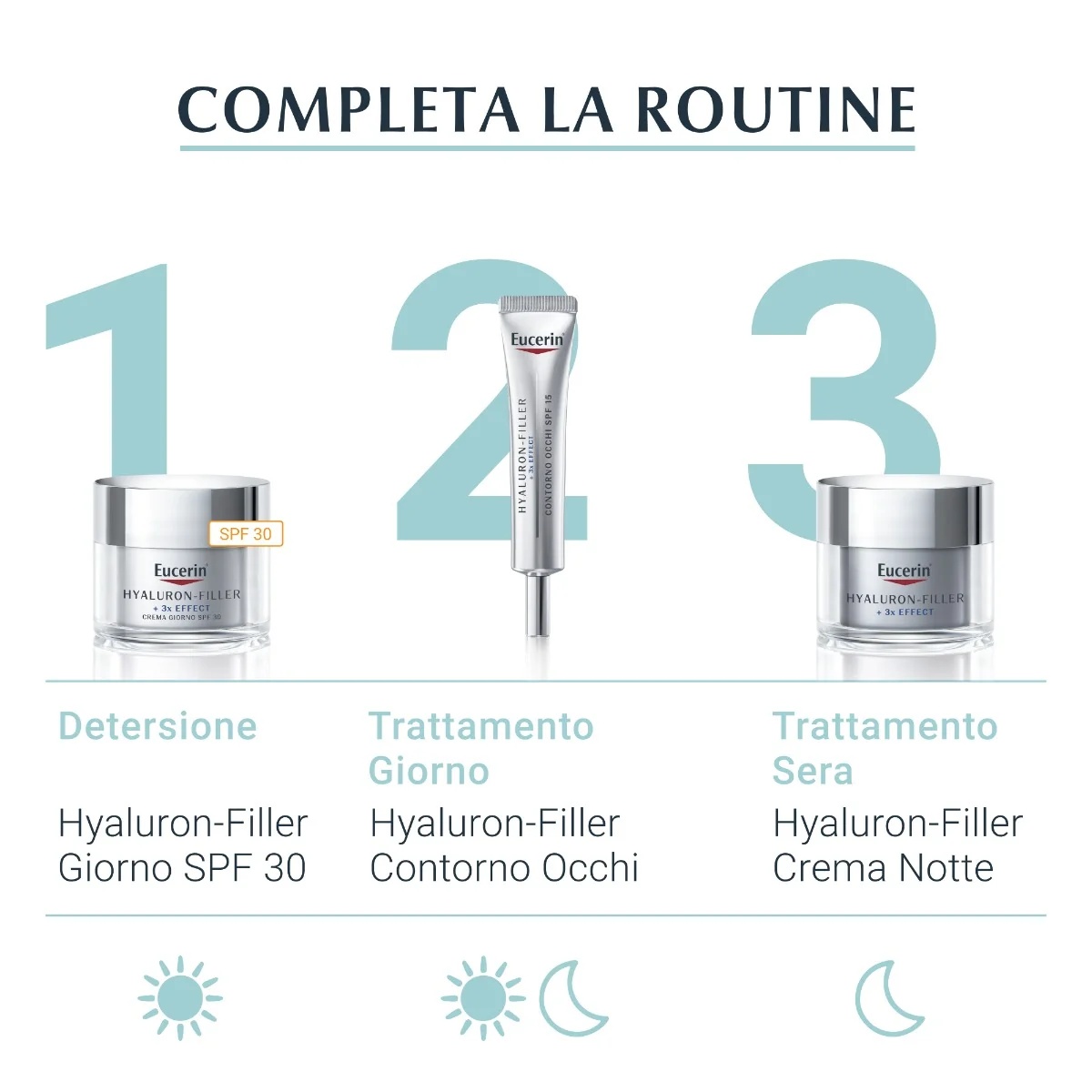 EUCERIN Eucerin Hyaluron-Filler Booster vlažilna krema za obraz 30 ml vlažilni in pomlajevalni učinek