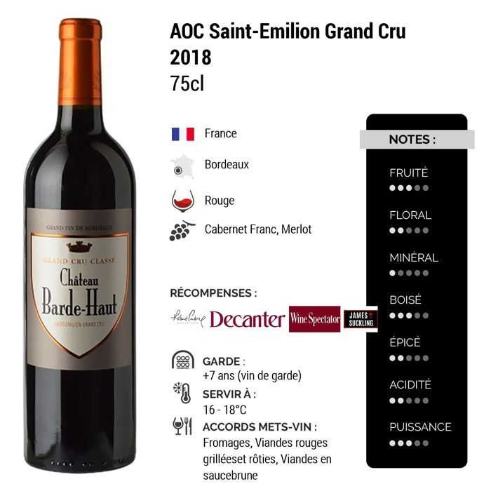 Château Barde-Haut Saint-Emilion Grand Cru 2018 - Vino Tinto Burdeos (3x75cl)