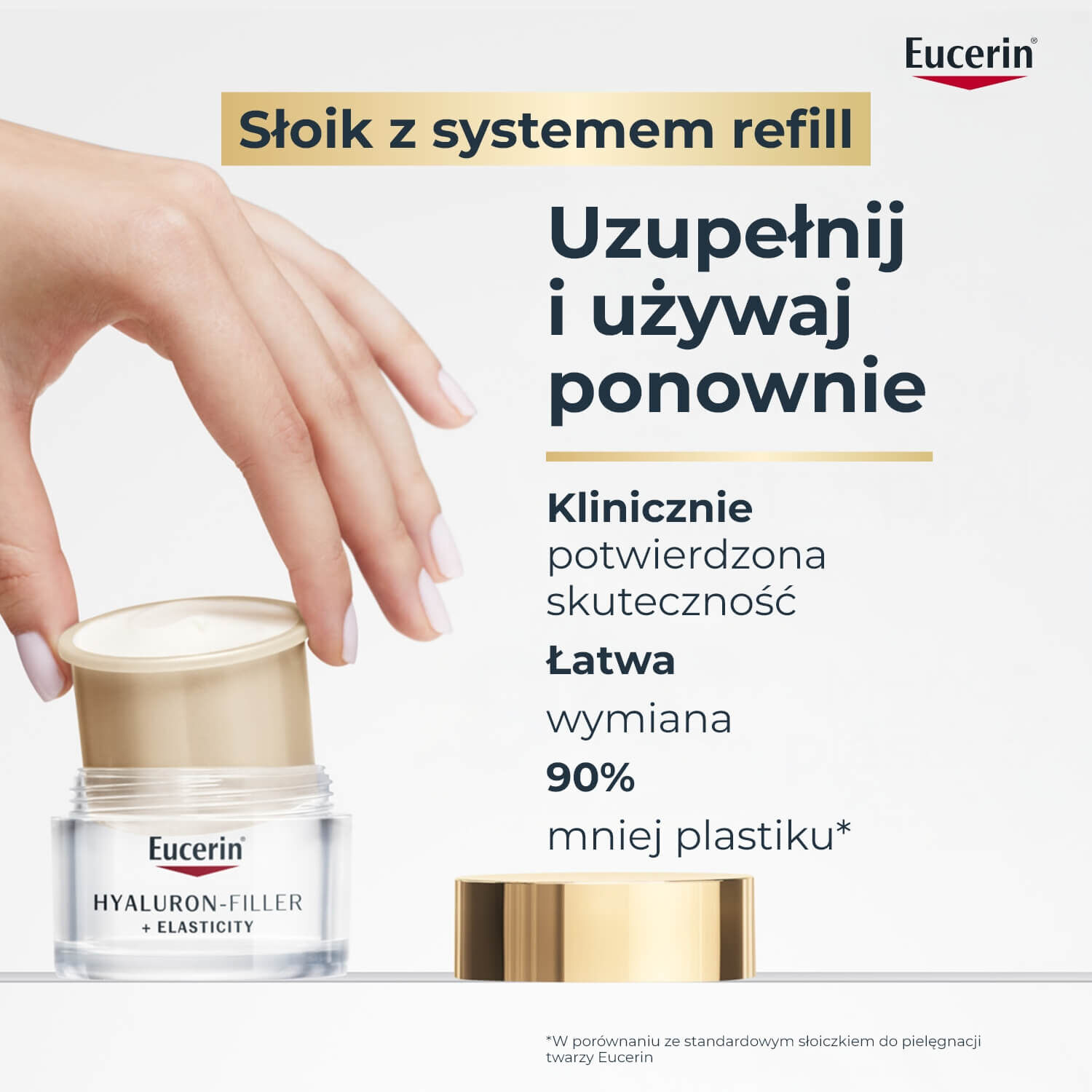 Eucerin Hyaluron-Filler