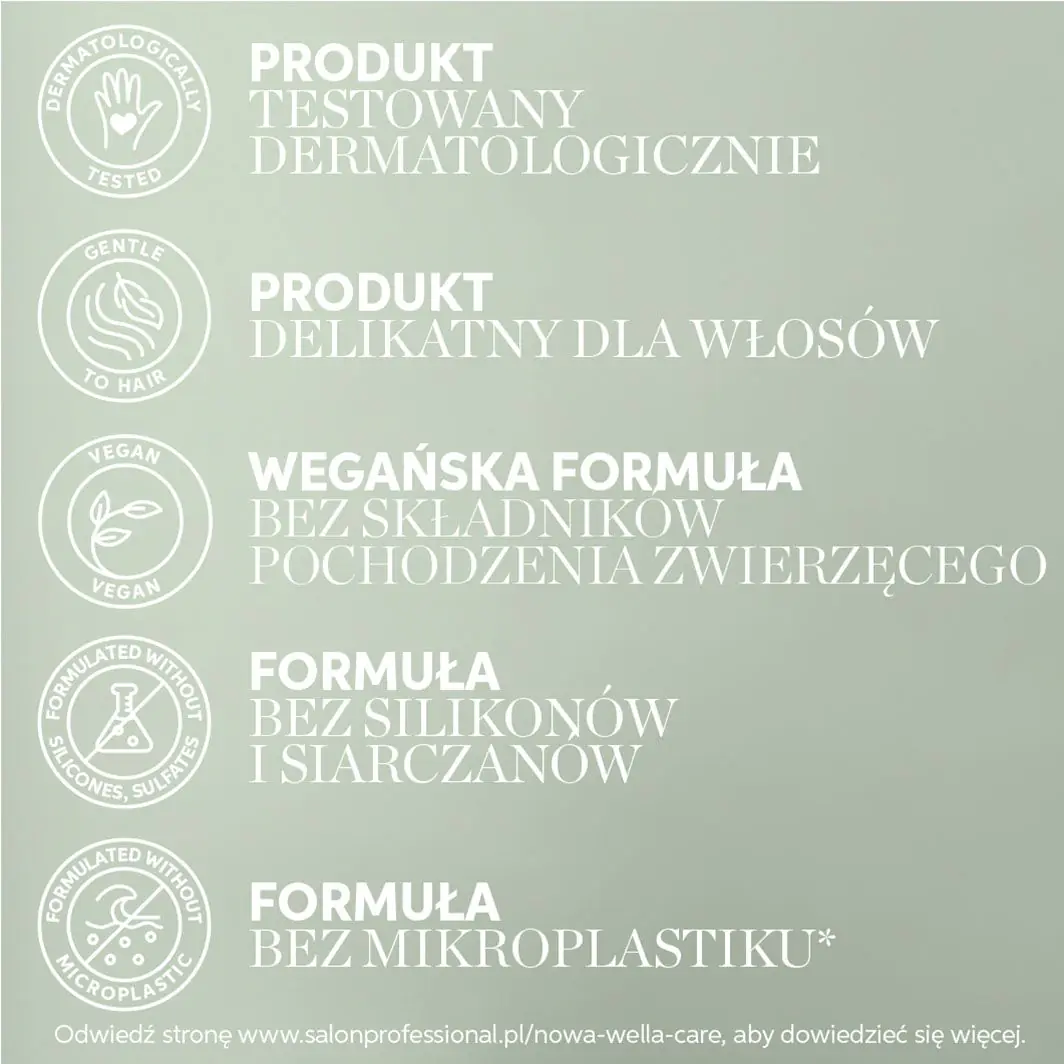 Wella Professionals Elements Maska do włosów, 150 ml