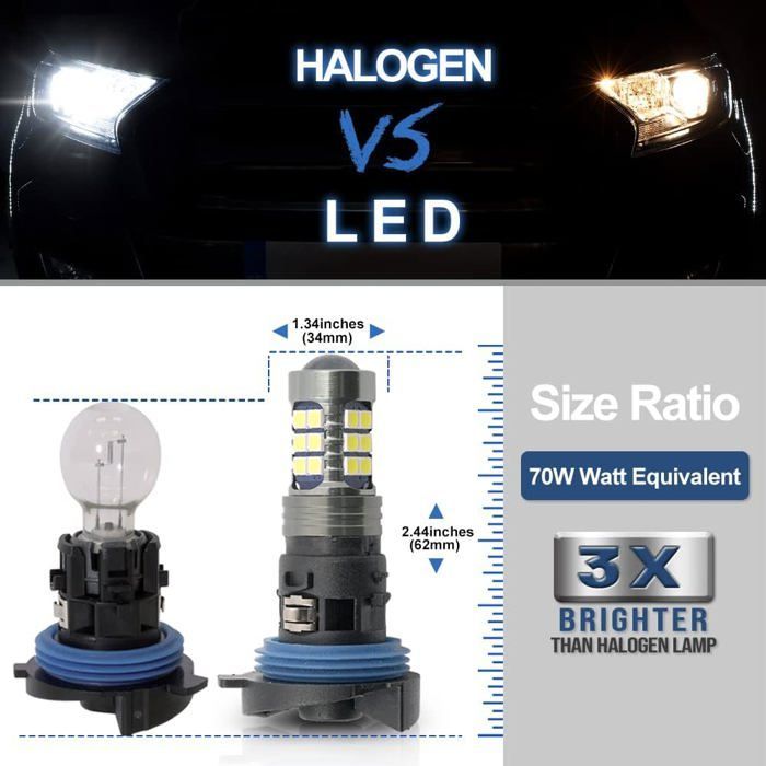 lampadine a LED HP24W per luci diurne con base, lampadine DRL per luci diurne per Peugeot 3008 5008 2009-2016 Citroën C5