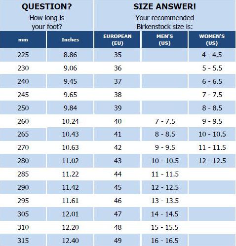 Sizing-Our use a european sizing scale for their shoes. These can be converted into U.S/Australian sizes using the below sizing chart. For example, and as a guide only, a European 39 would be a Women's 8-8 1-2 or Men's 6-6 1/2.