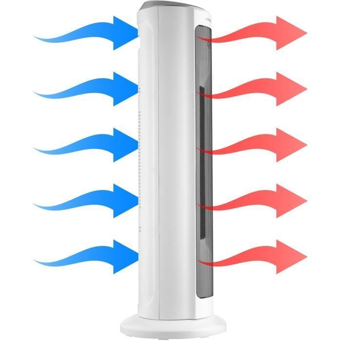 Ceramic tower radiator - SENCOR - SFH 8994WH - Up to 2000 W - 3 modes - 24 m² / 60 m³ - Remote control - White