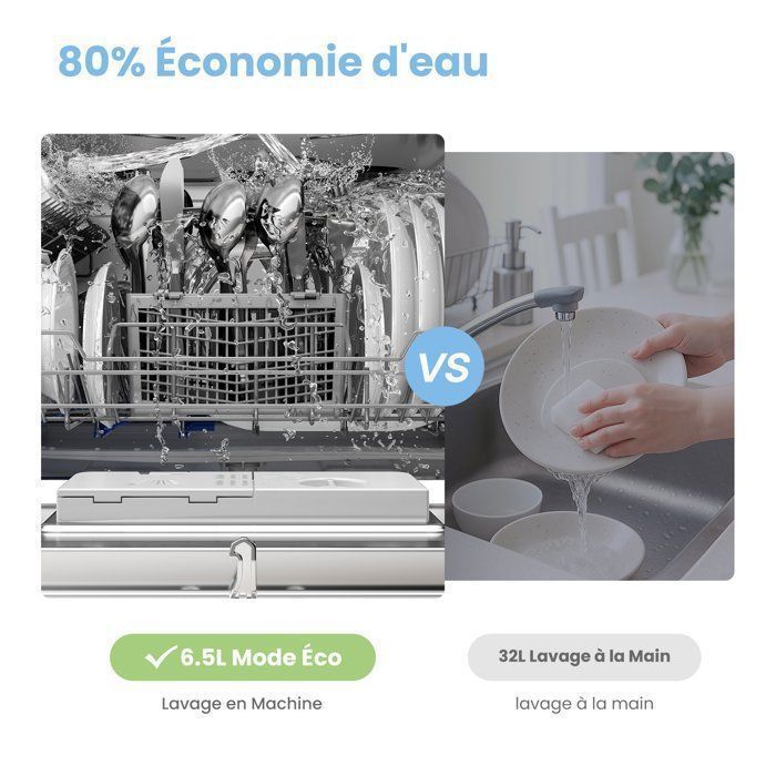 Comfee CDWTT602EWD Freestanding Dishwasher, 55cm Wide, 47dB, 6 Place Settings, 6 Programs, White LED Display, Energy Class D