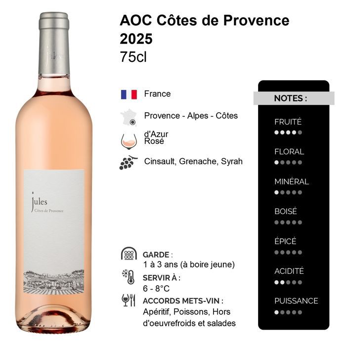 Domaine du Grand Cros Côtes de Provence Cuvée Jules 2025 - Vino Rosado (6x75cl)