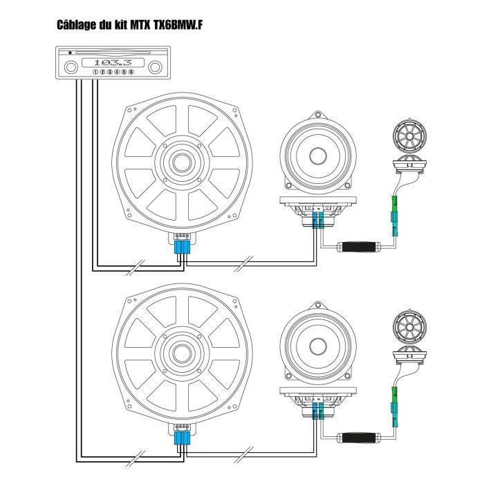 Altoparlanti specifici - MTX AUDIO - Kit a 3 vie - 20 cm - 4Ω - 150 W RMS - Per BMW e Mini
