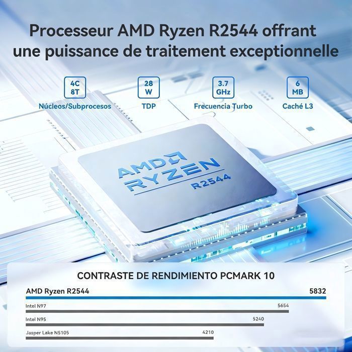 NIPOGI Mini PC - 16 GB DDR4 512 GB M.2 SSD - AMD Ryzen R2544 (4 C/8 T, up to 3.7 GHz) - BT4.2 - WiFi5 - HDMI 4K@60 Hz - Win 11 PRO