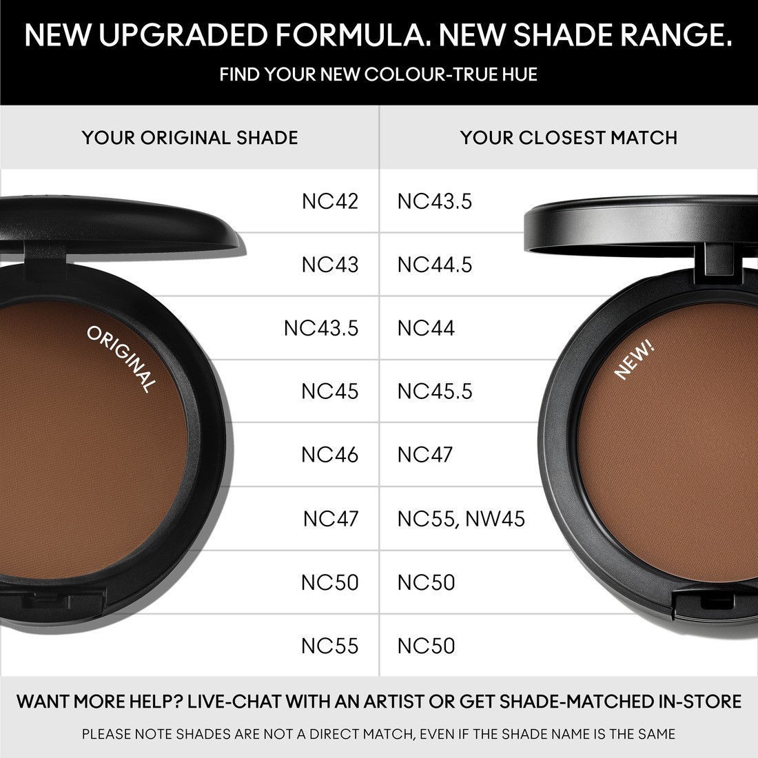 MAC Foundation Studio Fix puder Plus - 12 g