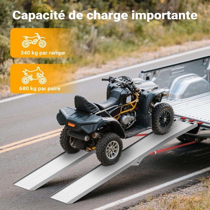 Rampa di carico pieghevole Wiltec 2150 x 280 mm – Portata massima 340 kg – Alluminio – Profilo forato – Rampa di accesso