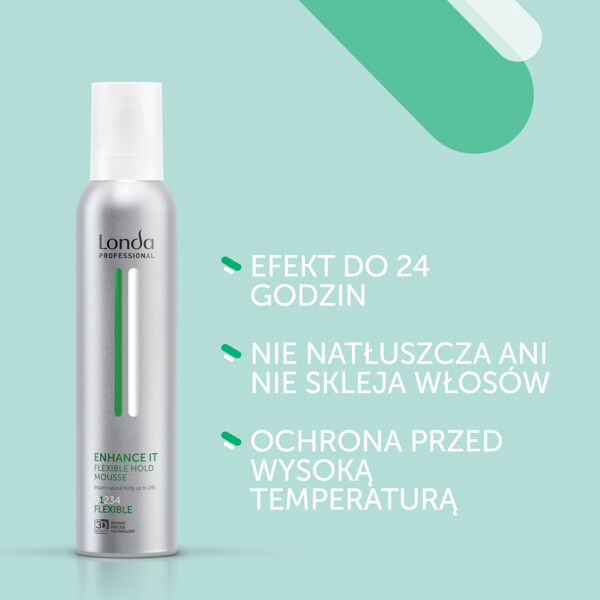 Londa Professional Londastyle