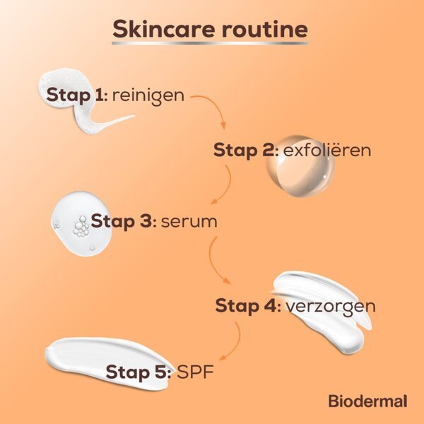 Biodermal Skin Booster Glow Serum<br>30ml - Svi tipovi kože