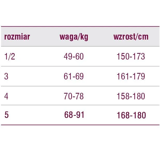 Veera Przeciwżylakowa Pończochy samonośne 140 Den Mikrofibra Kolor czarny Rozmiar 1/2
