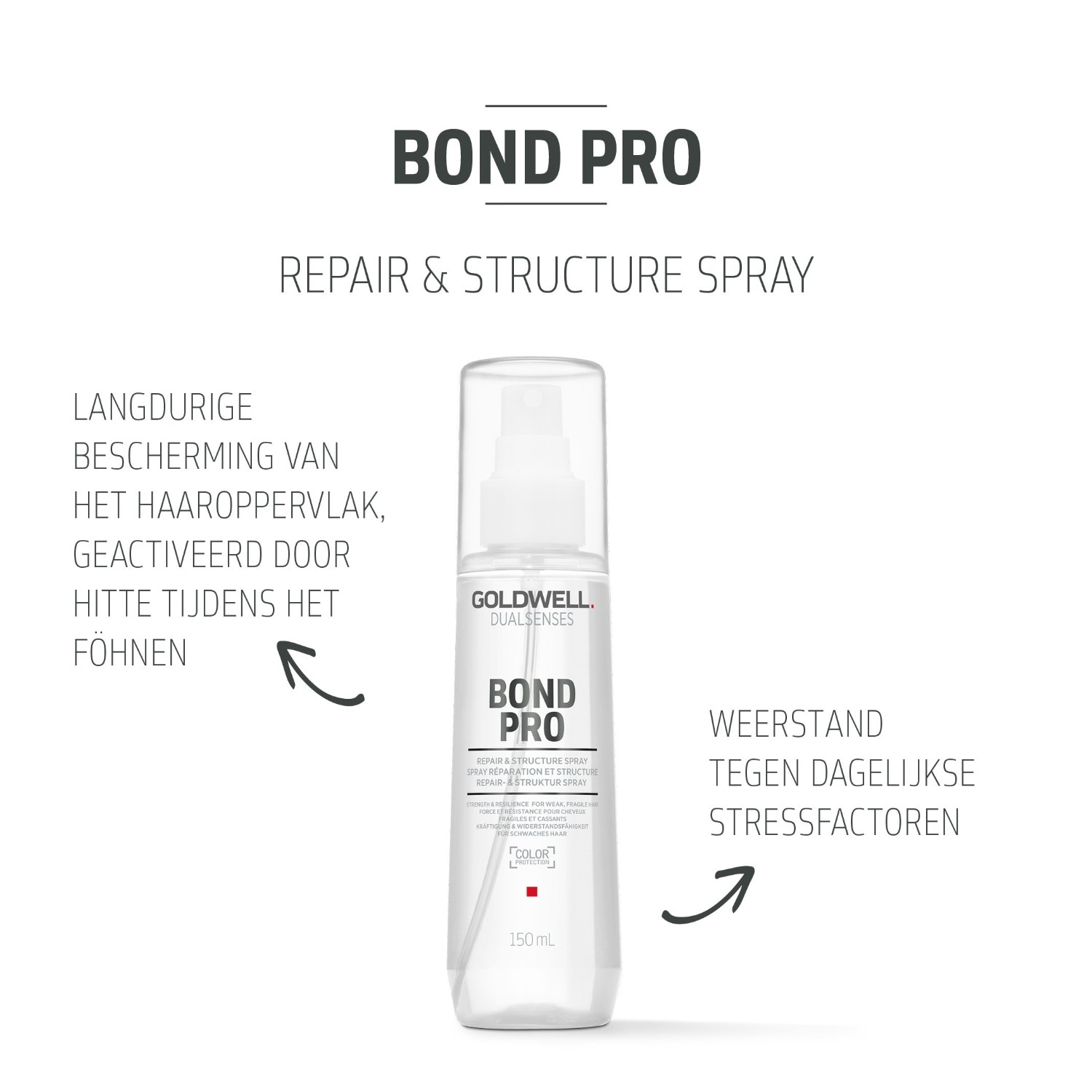 Goldwell Dualsenses Bond Pro Spray Siero Riparatore e Strutturante per Capelli - 150 ml