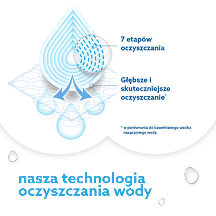 Vodni robčki