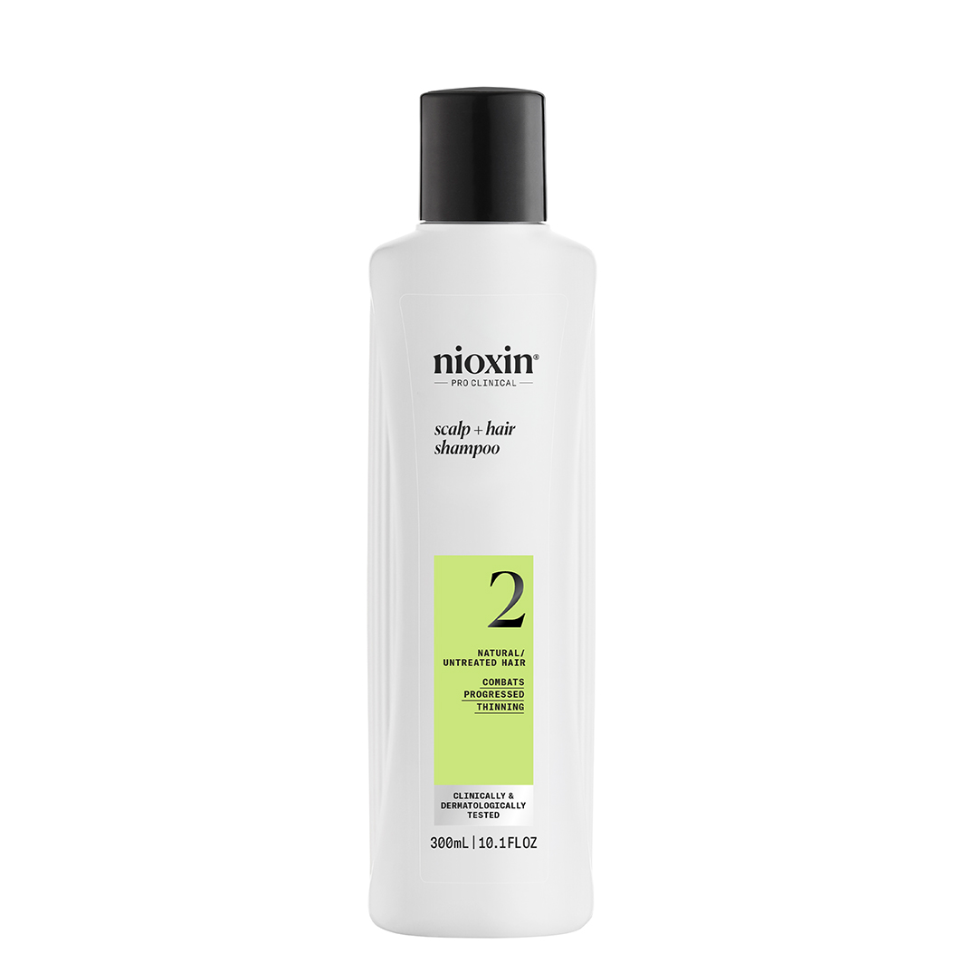 Nioxin sustav 2