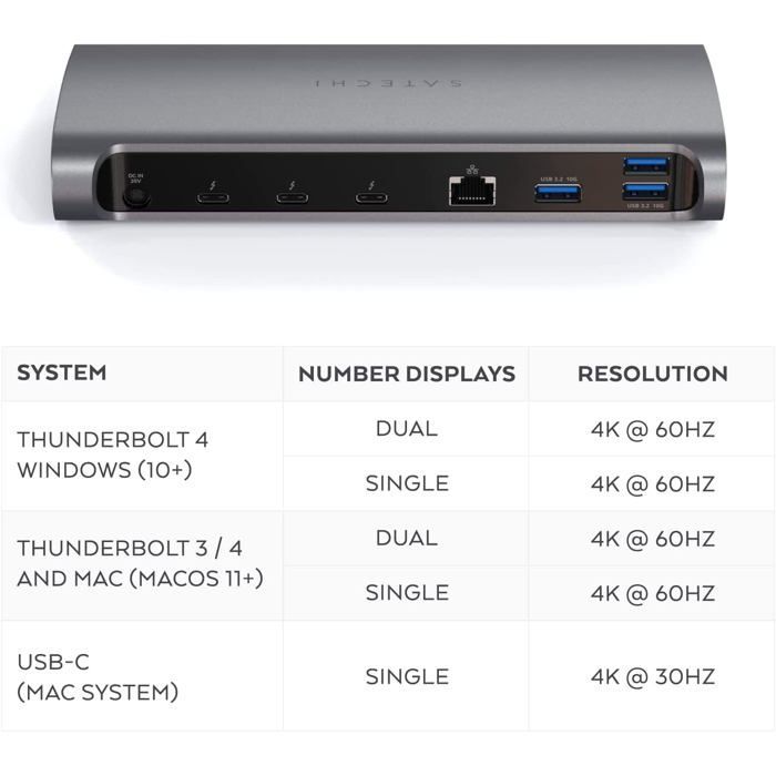 Estación de acoplamiento Satechi Thunderbolt 4