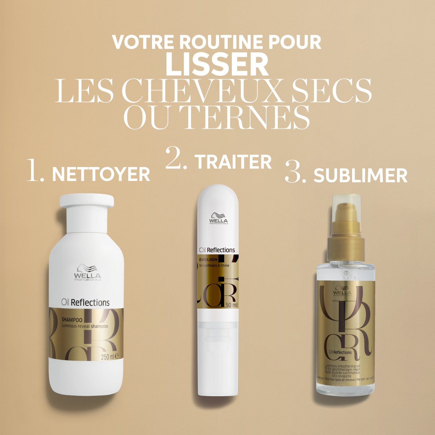 Wella Professionals Emulsion
