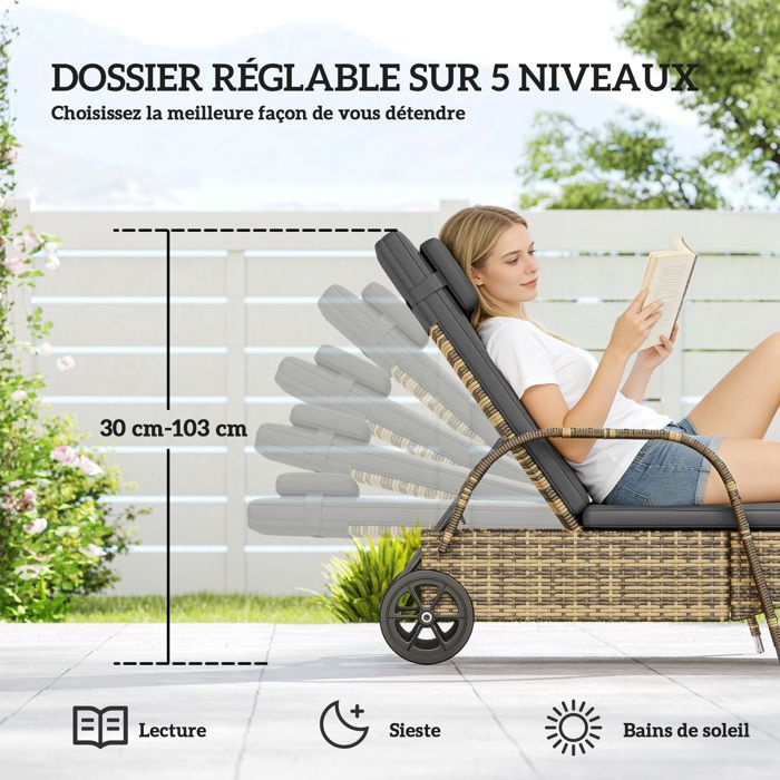 Set of 2 sun loungers - Outsunny - multi-position adjustable recline - armrests, wheels, coffee table - PE resin - dark grey