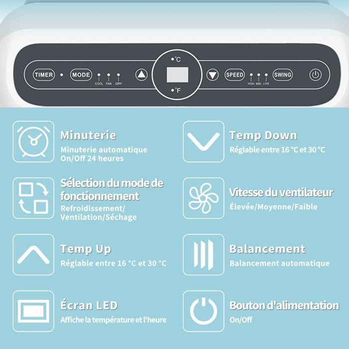 SHINCO 3-en-1 12000 BTU Climatiseur Mobile, Ventilateur, Déshumidificateur, Télécommande, Eco R290, Classe énergétique A