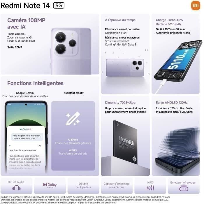 XIAOMI - Redmi Note 14 5G - 8GB + 256GB - Negro Medianoche (2025) - Reacondicionado - Muy buen estado