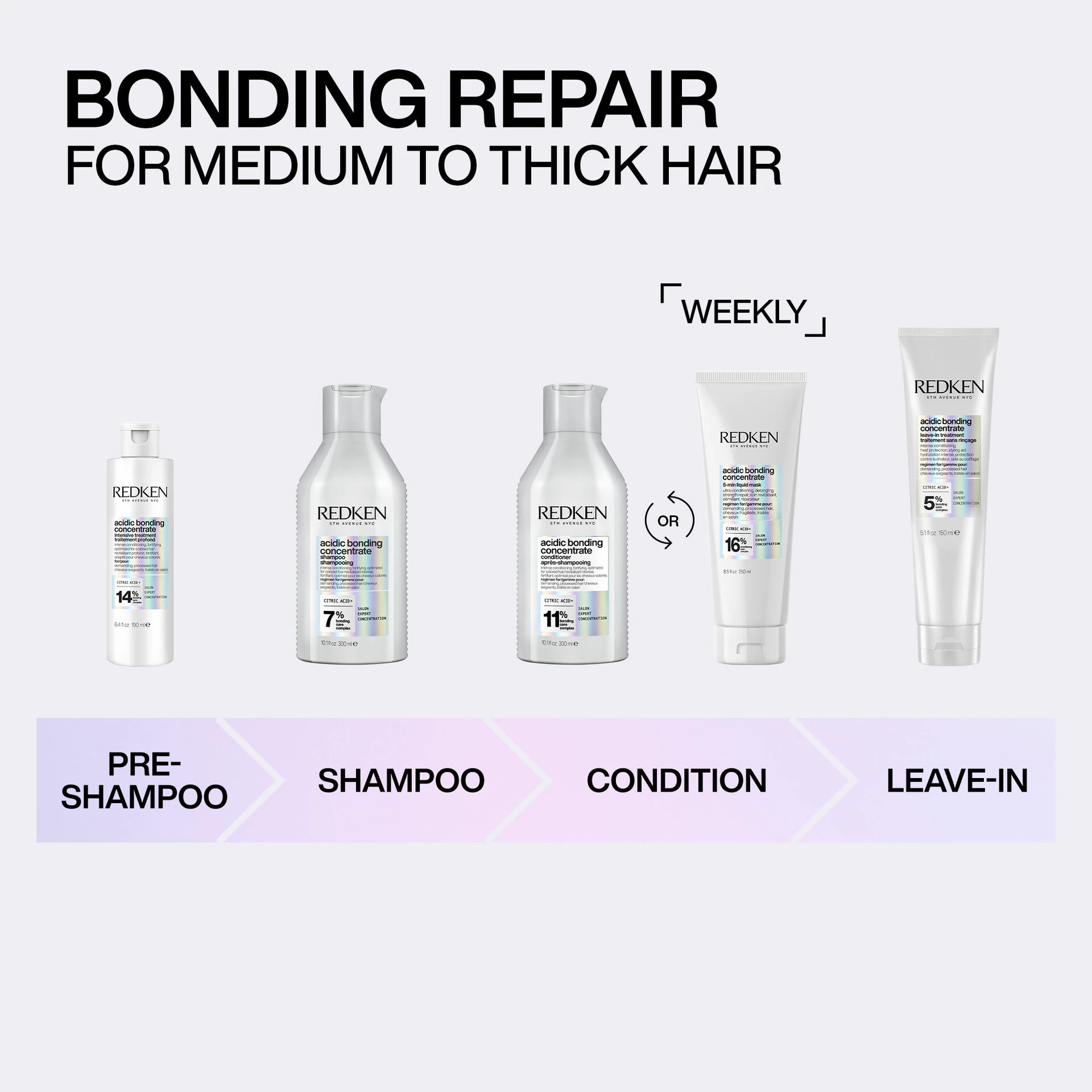 Pretratament concentrat acid pentru legare - Redken