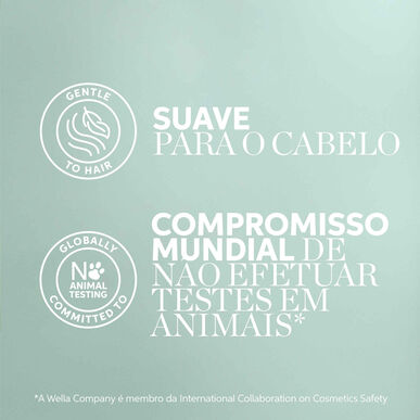Wella Professionals Nutricurls Waves Shampoo - shampoo laineikkaille hiuksille