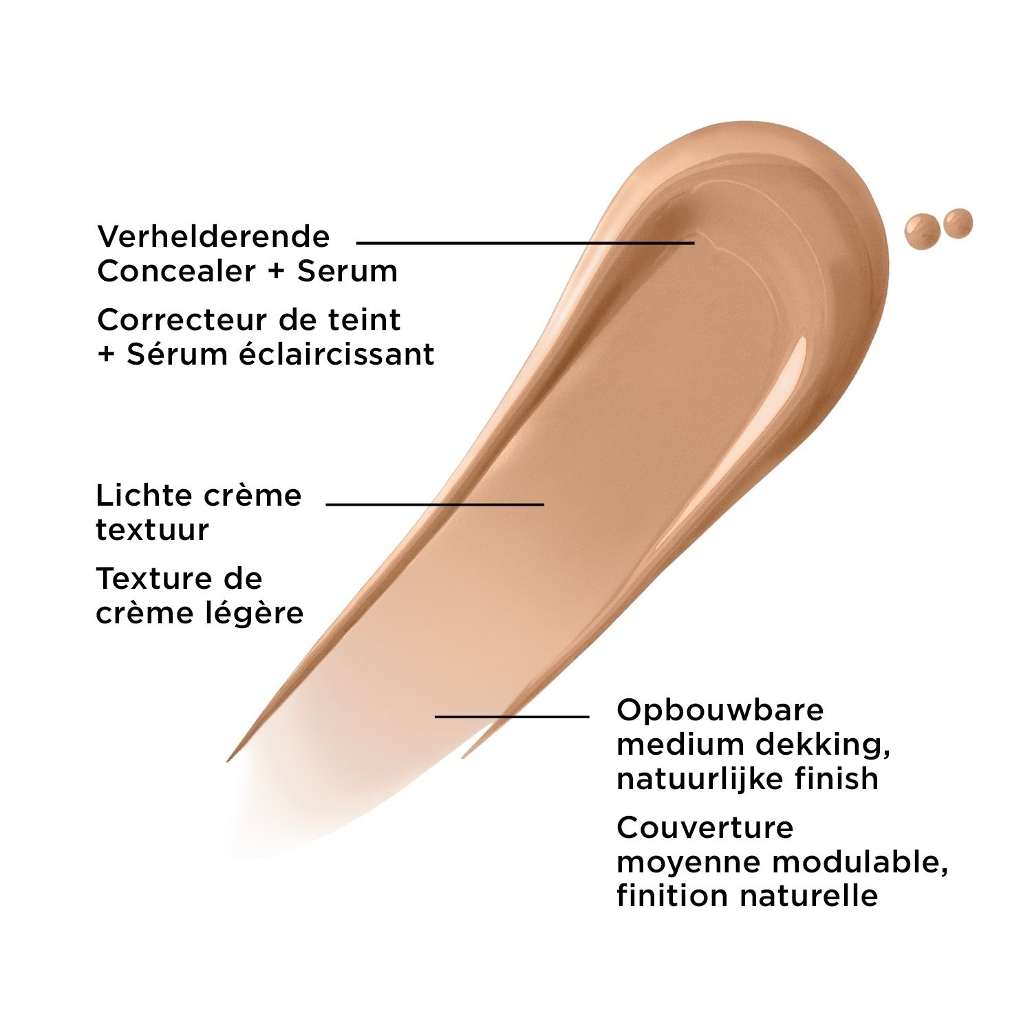 IT Cosmetics Korektor BYE BYE DARK SPOTS™ Korektor + sérum - 9 g