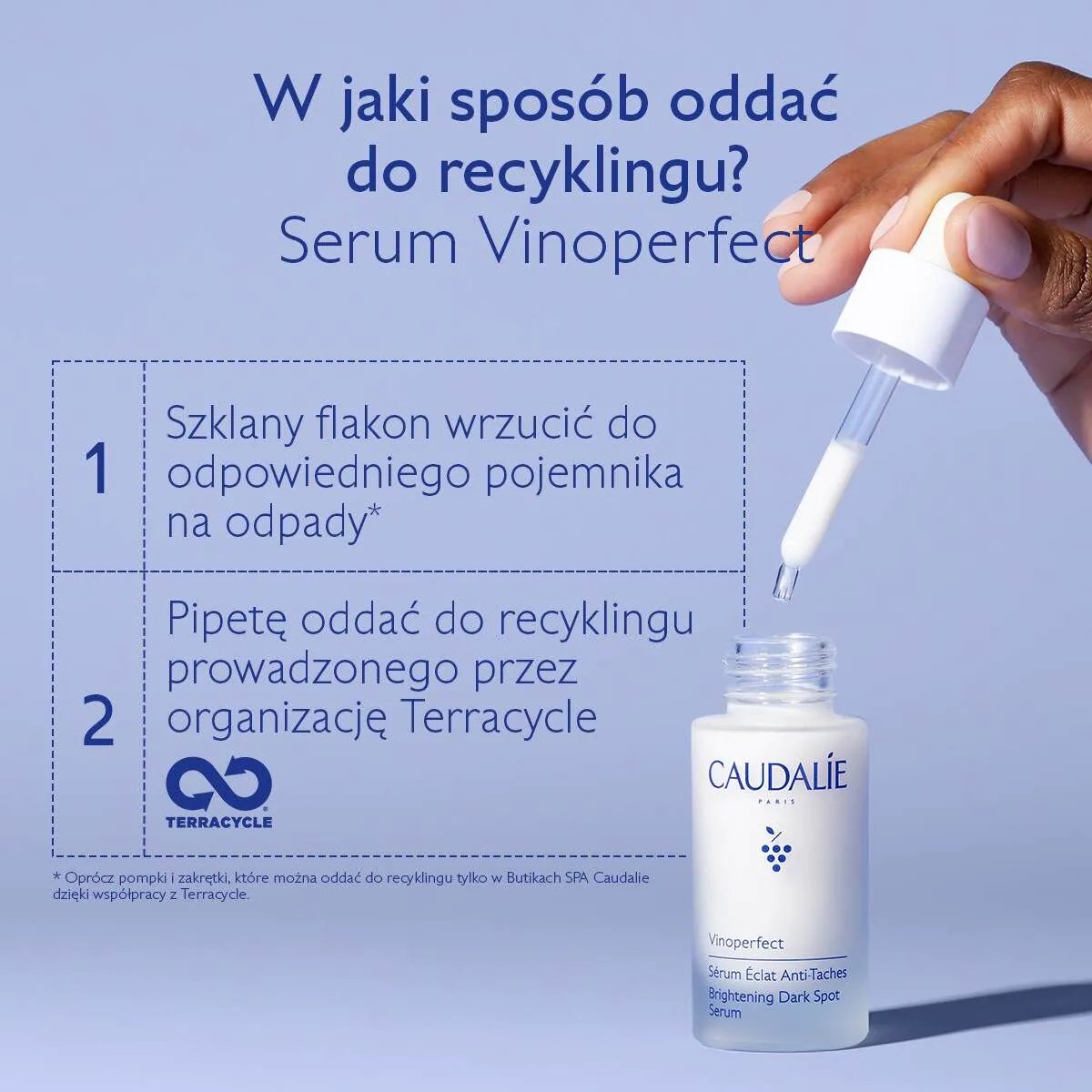 Caudalie Vinoperfect Serum rozjaśniające przebarwienia